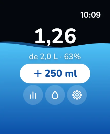 DropSip: Recordatorio de agua