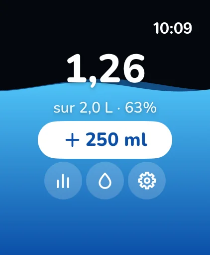 DropSip : Rappel d'eau