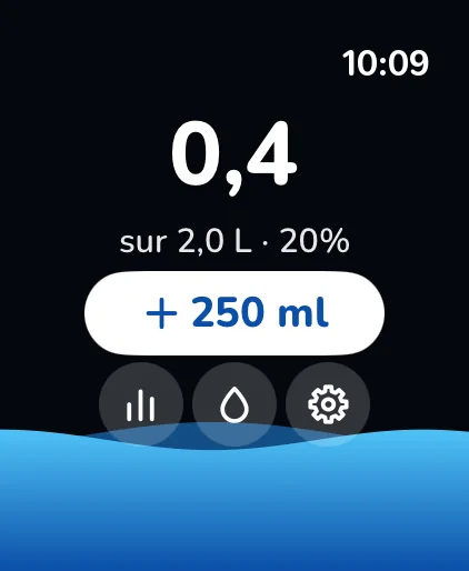 DropSip : Rappel d'eau – 2