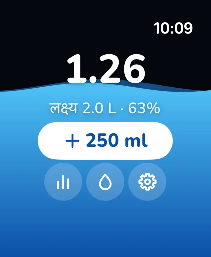DropSip: पानी रिमाइंडर