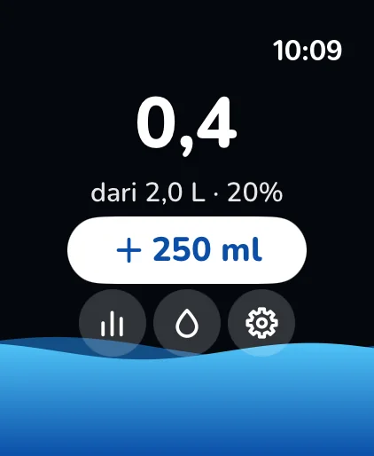 DropSip: Pengingat Minum – 2