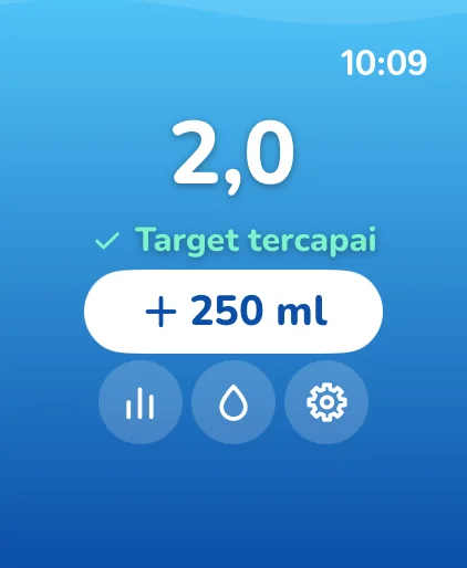 DropSip: Pengingat Minum – 3