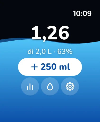 DropSip: Promemoria Acqua