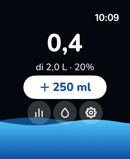 DropSip: Promemoria Acqua – 2