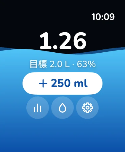 DropSip:水分補給リマインダー