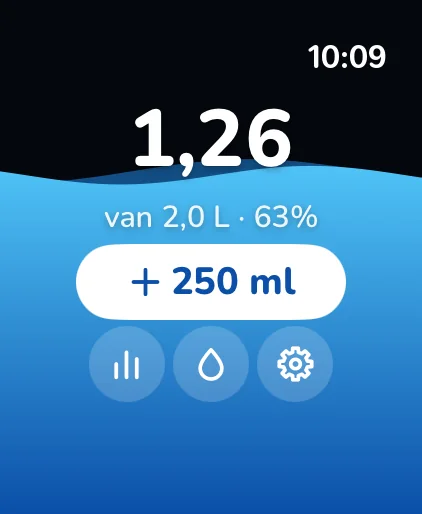 DropSip: Water Herinnering