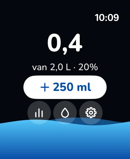 DropSip: Water Herinnering – 2