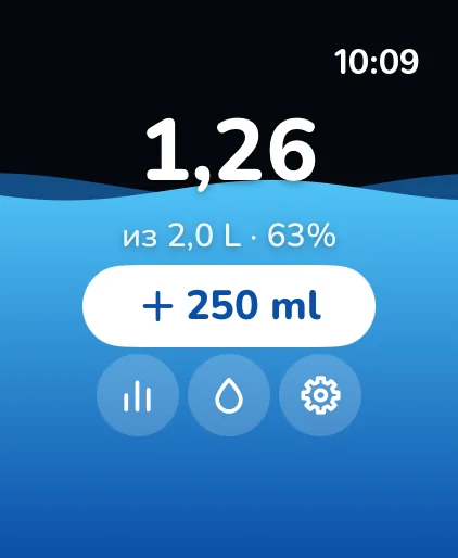 DropSip: Напоминание о воде