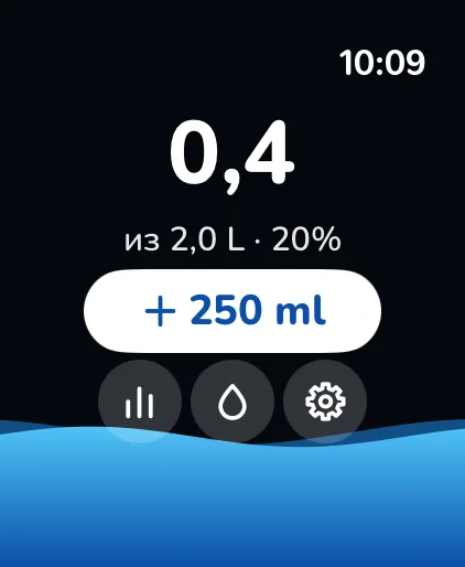 DropSip: Напоминание о воде – 2