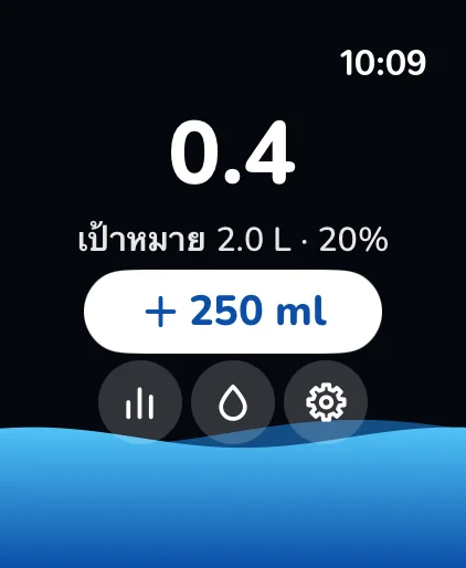 DropSip: เตือนดื่มน้ำ – 2
