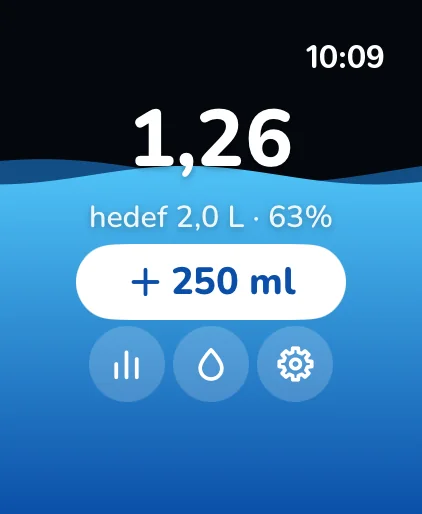 DropSip: Su Hatırlatıcı