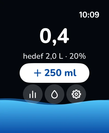 DropSip: Su Hatırlatıcı – 2