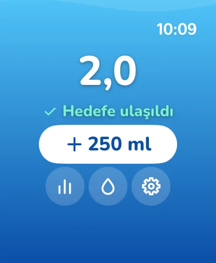 DropSip: Su Hatırlatıcı – 3