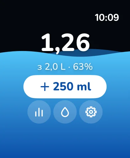 DropSip: Нагадування про воду