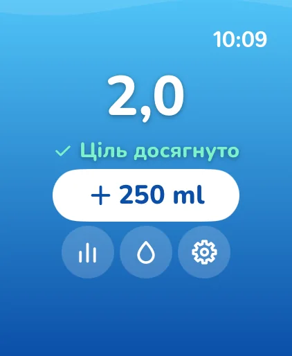 DropSip: Нагадування про воду – 3