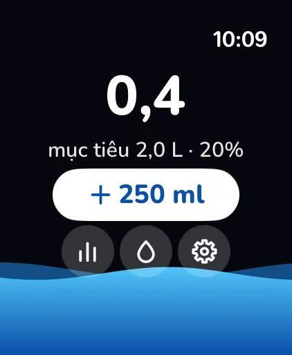 DropSip: Nhắc uống nước – 2
